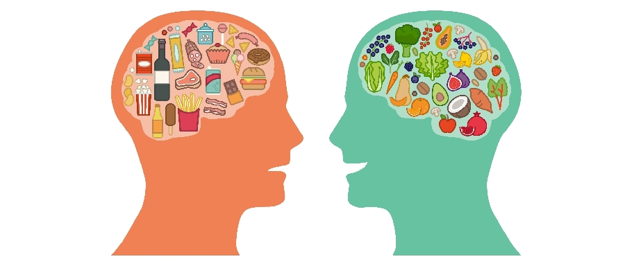 Nutrición Consciente